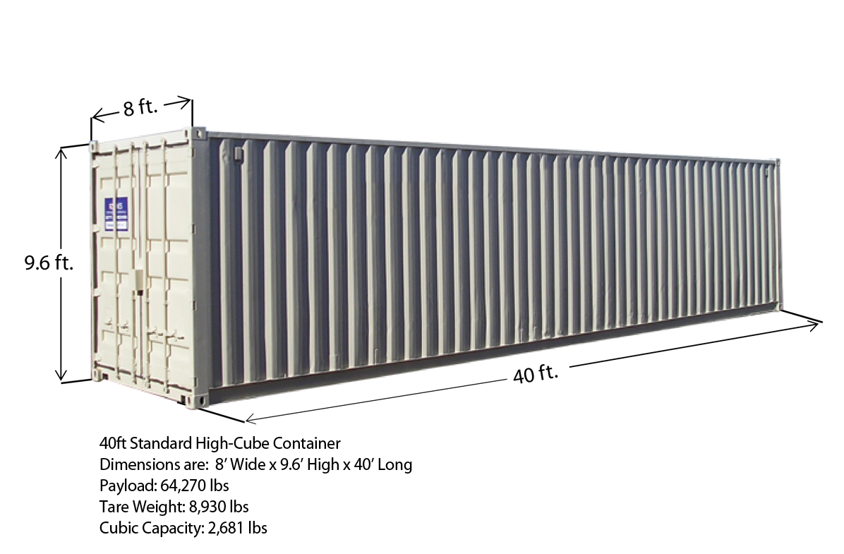 40 футов high cube. Контейнер 40 HC габариты. 40-Ка футовый High Cube контейнер увеличенной вместимости. Габариты контейнера 40 футов High Cube. Контейнера 20 HC 40 HC габариты.